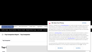 Top Companies Archives - Nutraceuticals World - best supplement supplier