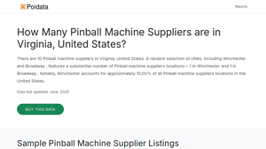 How Many Pinball Machine Suppliers are in Virginia, United States ... - pinball machine supplier