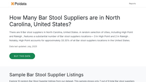 How Many Bar Stool Suppliers are in North Carolina, United States ... - bar stool supplier