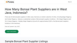 How Many Bonsai Plant Suppliers are in West Java, Indonesia ... - bonsai plant supplier