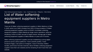 List Of Water softening equipment suppliers in Metro Manila - water softening equipment supplier