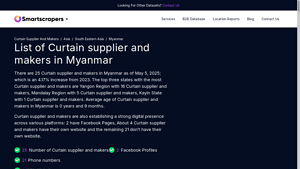 List Of Curtain supplier and makers in Myanmar - curtain supplier and makers