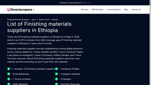 List Of Finishing materials suppliers in Ethiopia - finishing materials supplier