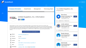 United Suppliers, Inc. Information - RocketReach - united suppliers