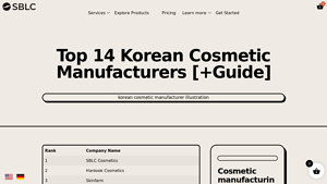 Top 14 Korean Cosmetic [+Guide] | SBLC - korean cosmetics supplier