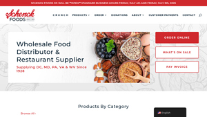 Schenck Foods - Wholesale Food Distributor & Restaurant Supplier - bulk food supplier