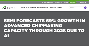 SEMI Forecasts 69% Growth in Advanced Chipmaking Capacity Through 2028 ... - semiconductor supplier