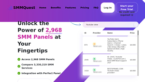 Your Ultimate SMM Panel Database | SMMQuest | SMMQuest - main supplier of smm services