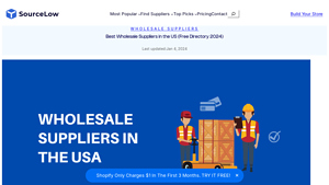 Best Wholesale Suppliers in the US (Free Directory 2024) - whole sale suppliers