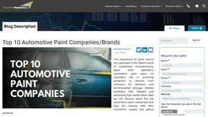 Top 10 Automotive Paint Companies/Brands - TechSci Research - car paint supplier