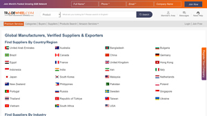 Global Manufacturers, Verified Suppliers & Exporters - global supplier