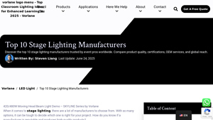 Top 10 Stage Lighting Manufacturers[2025 Updated] - Vorlane - stage lighting equipment supplier