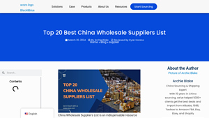 Top 20 Best China Wholesale Suppliers List - wozo.com - china wholesale supplier