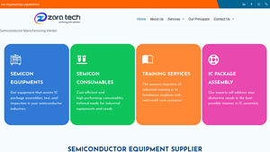 ZARA Tech - Semiconductor Equipments Manufacturing - semiconductor equipment supplier