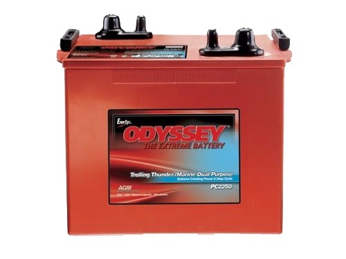 Illustrative example of 6tl battery from Google Search