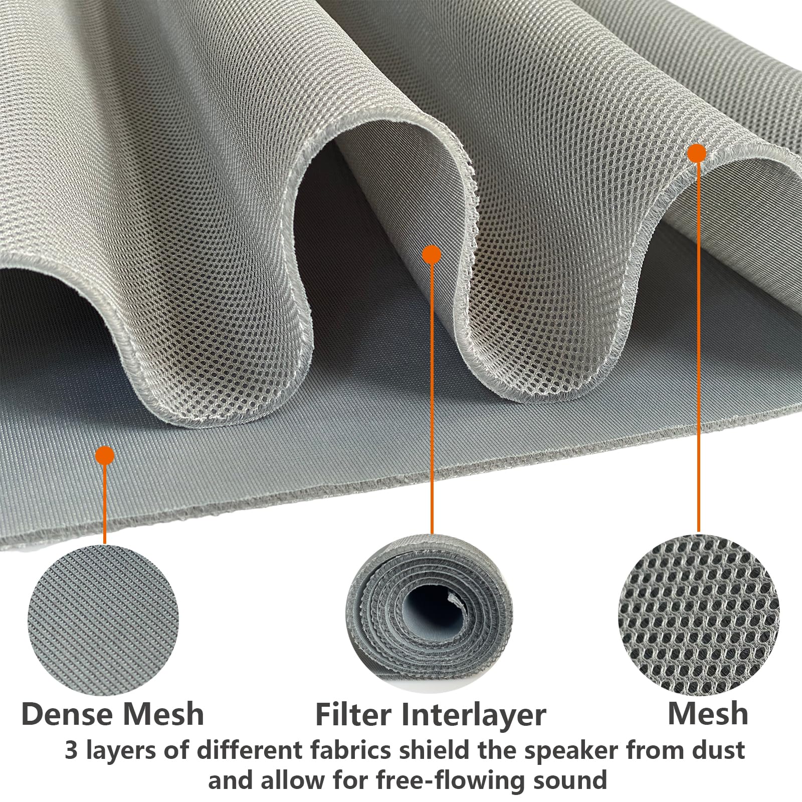 Illustrative example of amp grille cloth from Google Search