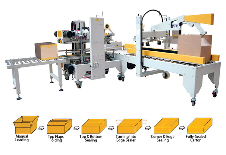 carton sealing machine industrial application