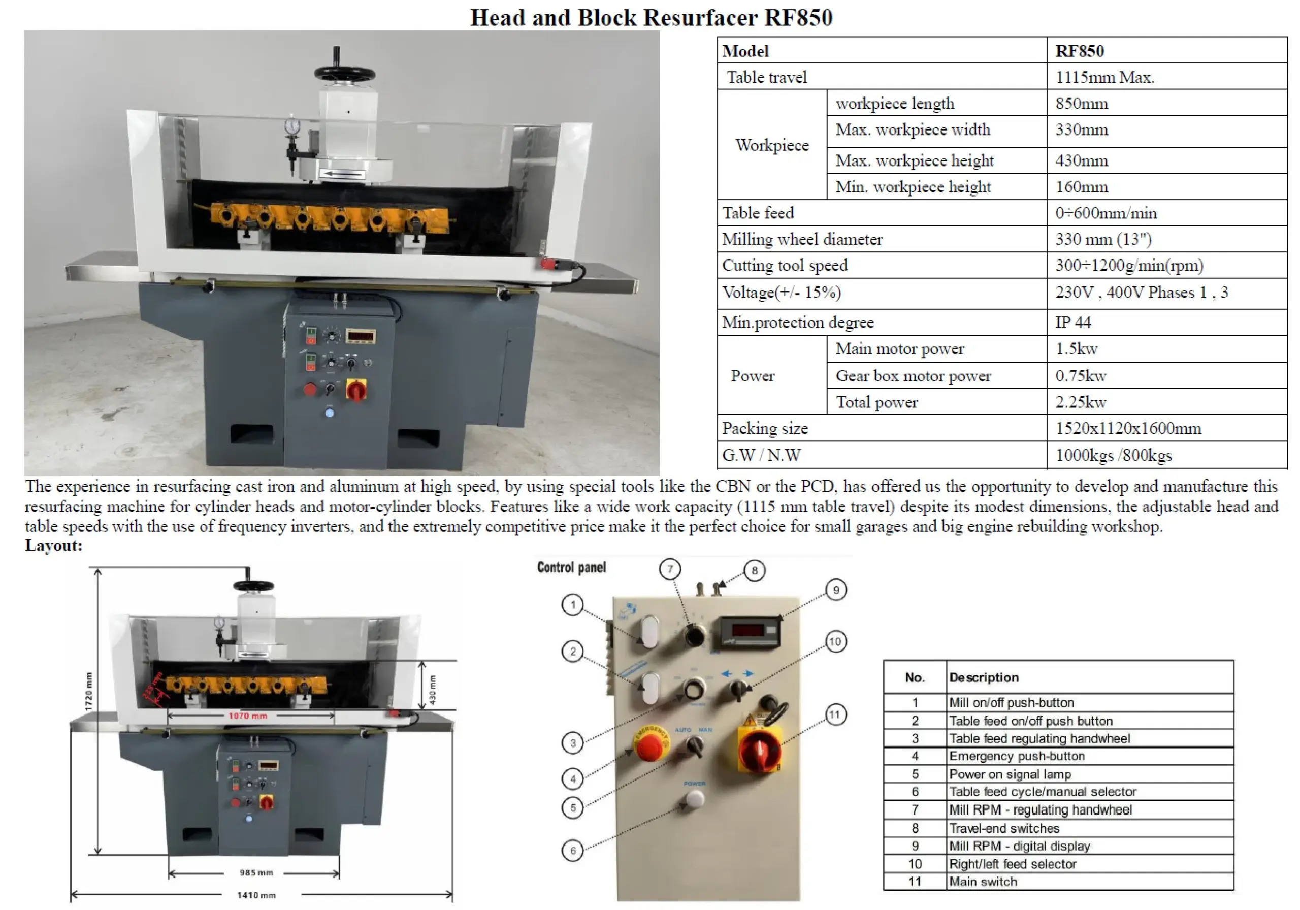 Illustrative example of cylinder head resurfacing machine from Google Search