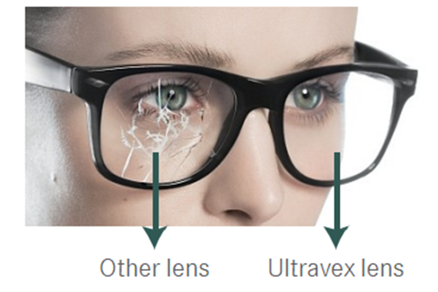 Illustrative example of executive bifocal lens from Google Search