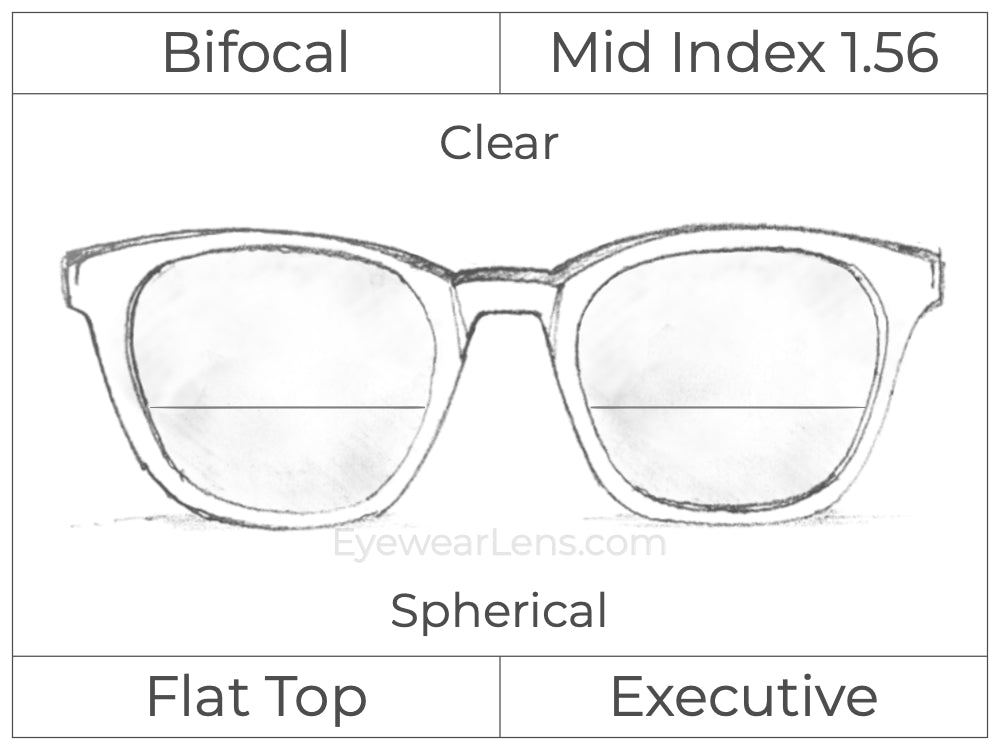 Illustrative example of executive bifocal lens from Google Search