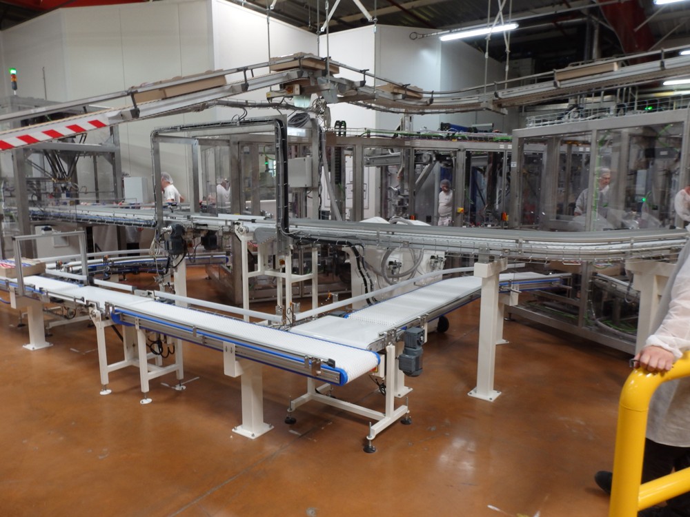 packing line industrial application