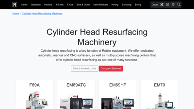 Cylinder Head Resurfacing Machinery - Rottler Manufacturing