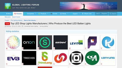 Vote Top LED Shop Lights Manufacturers | Who Produce the Best ...