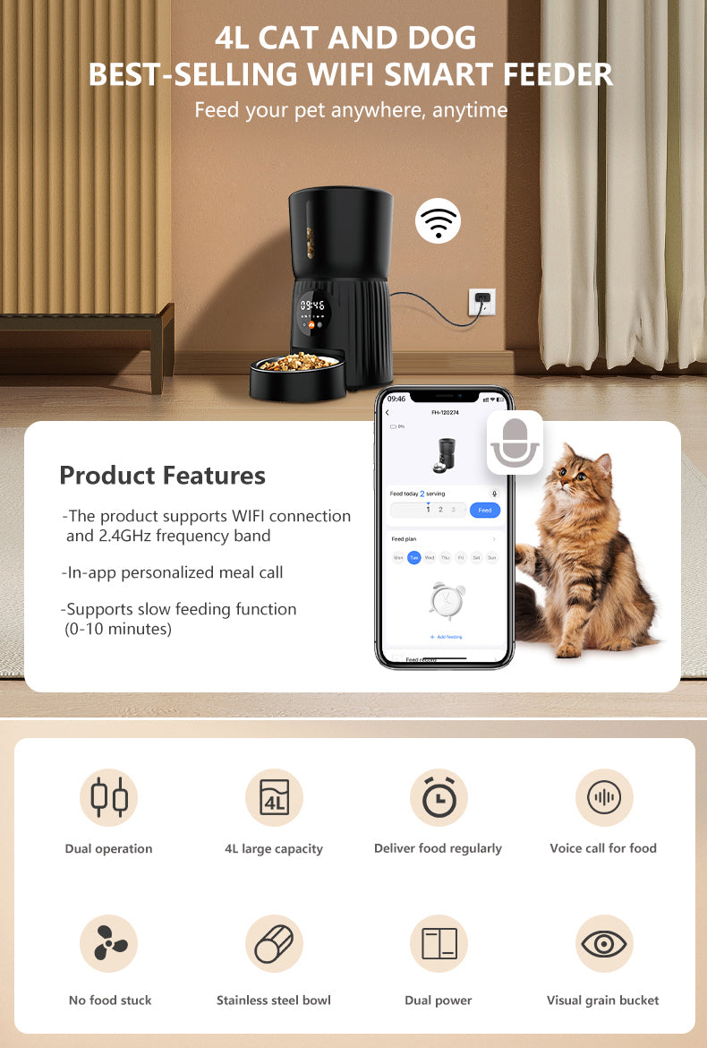 Illustrative example of Smart Pet Feeding Solutions from Google Search