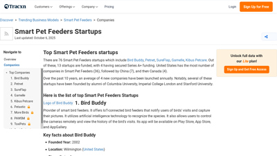 Top Companies in Smart Pet Feeders (Oct, 2025) - Tracxn