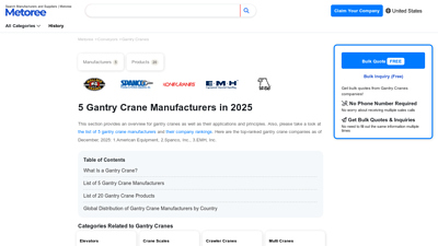 5 Gantry Crane Manufacturers in 2025 - Metoree